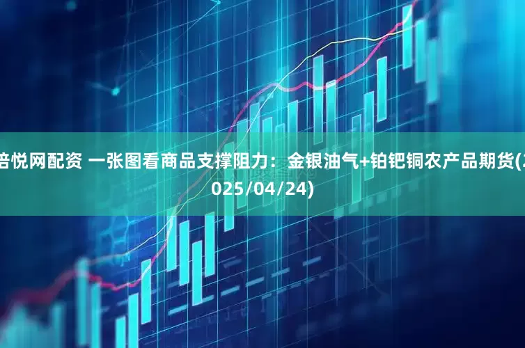 倍悦网配资 一张图看商品支撑阻力：金银油气+铂钯铜农产品期货(2025/04/24)