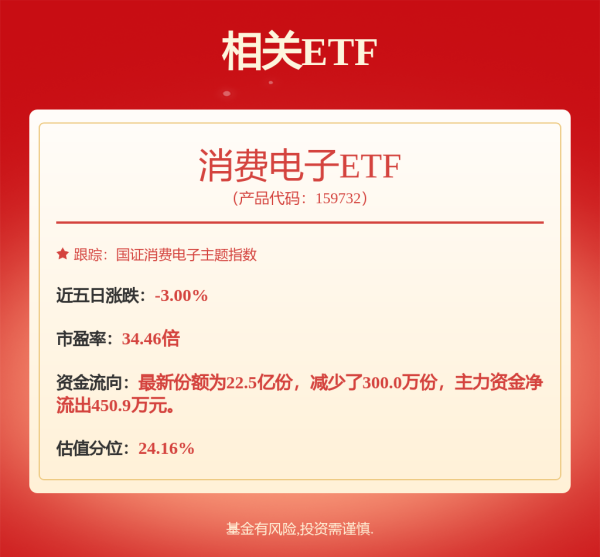 粤友钱 德赛西威: 2025年股票期权激励计划（草案）摘要简述