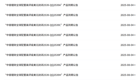 数据来源：中银理财官网；
