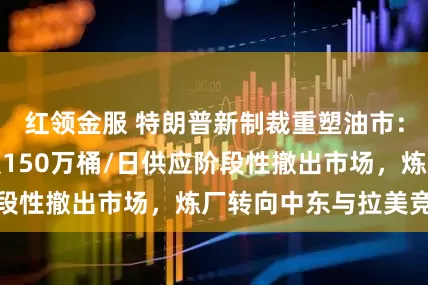 红领金服 特朗普新制裁重塑油市：印度退出或导致150万桶/日供应阶段性撤出市场，炼厂转向中东与拉美竞价